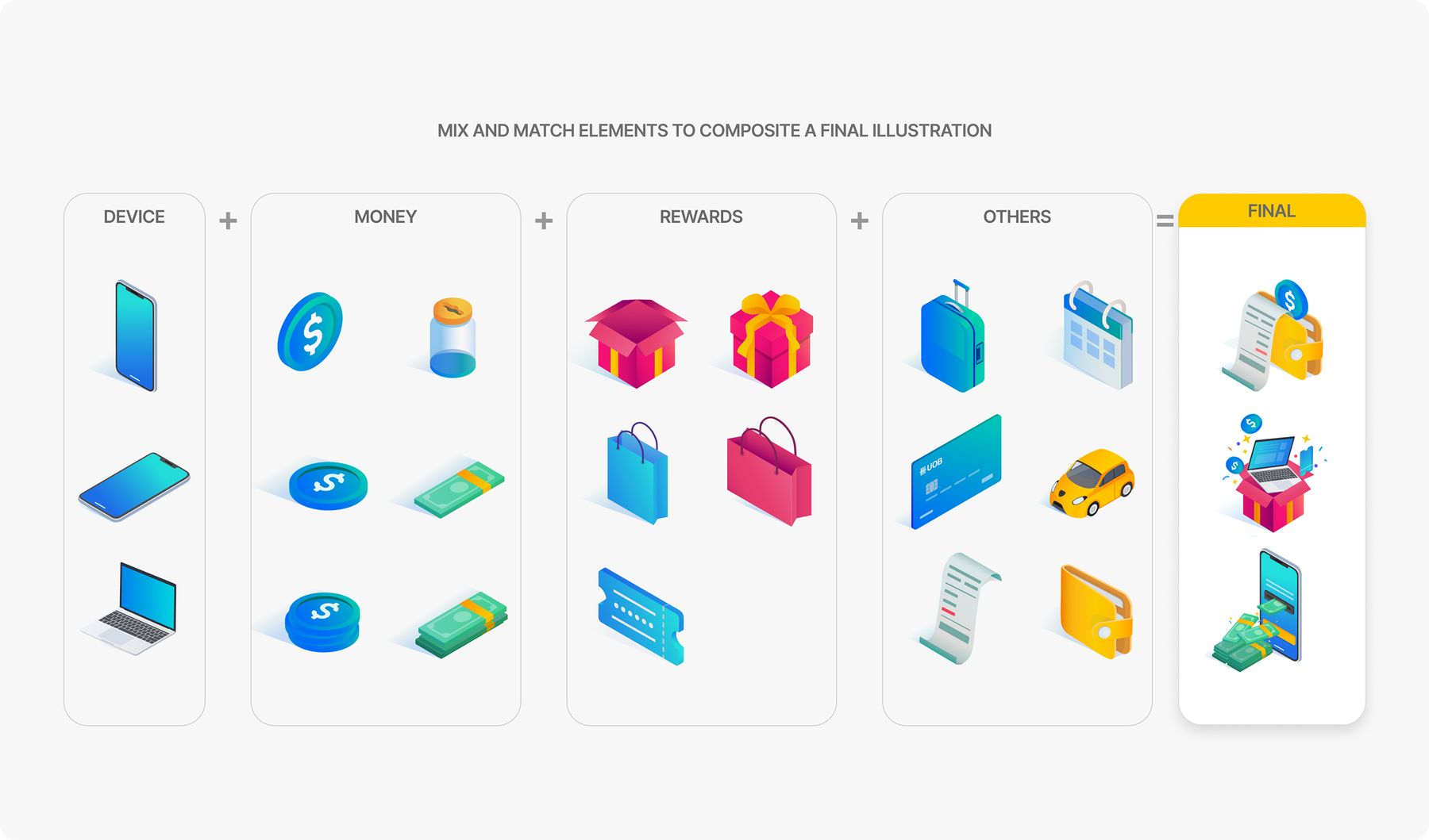 Diagram showing how device, money, rewards and other icon elements mix and match to composite a final illustration